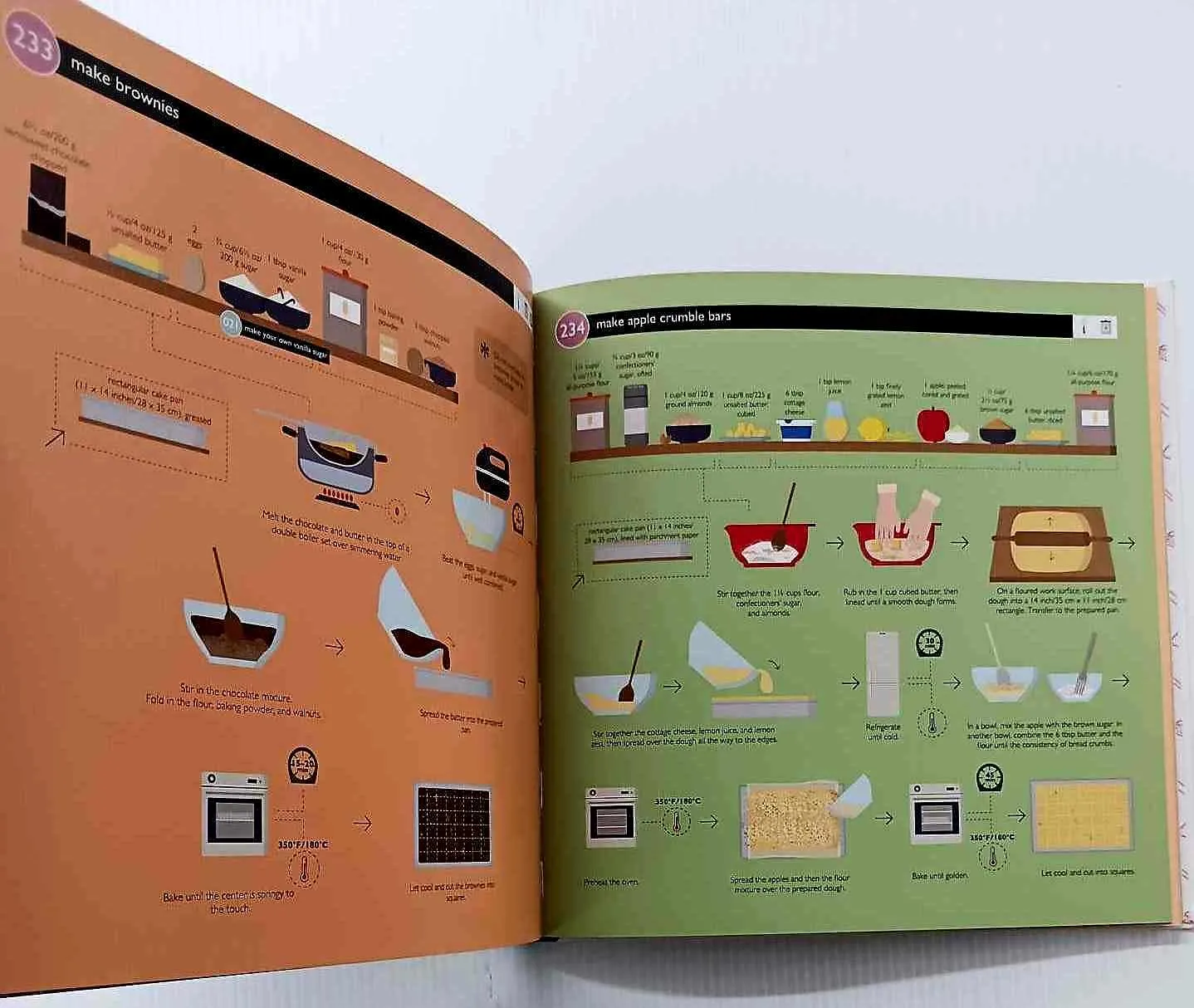 BAKE! - Gabriela Scolik