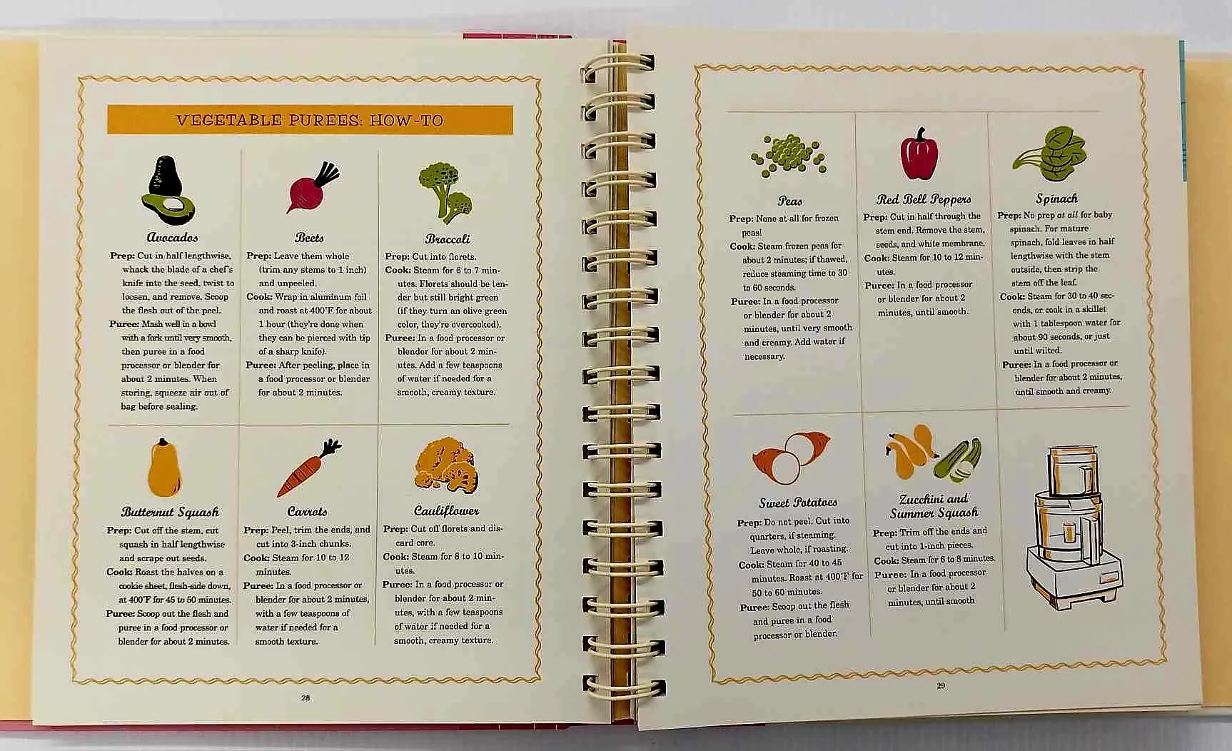 DECEPTIVELY DELICIOUS - Jessica Seinfeld