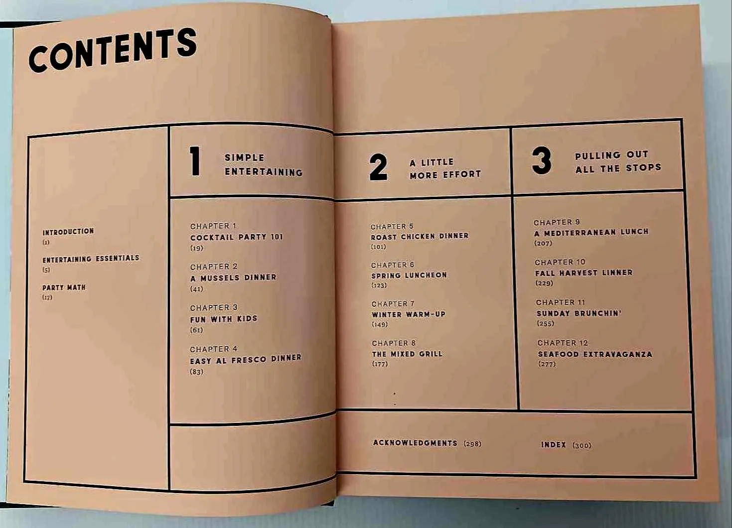 EATERTAINMENT -Sebastien Centner, Sheila Centner