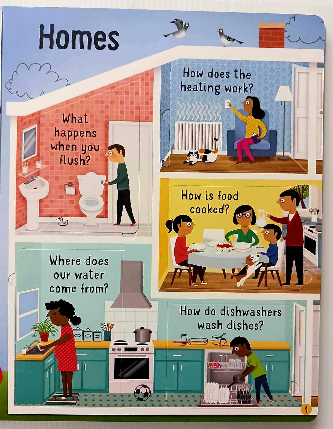 HOW DOES IT WORK? - Katie Daynes