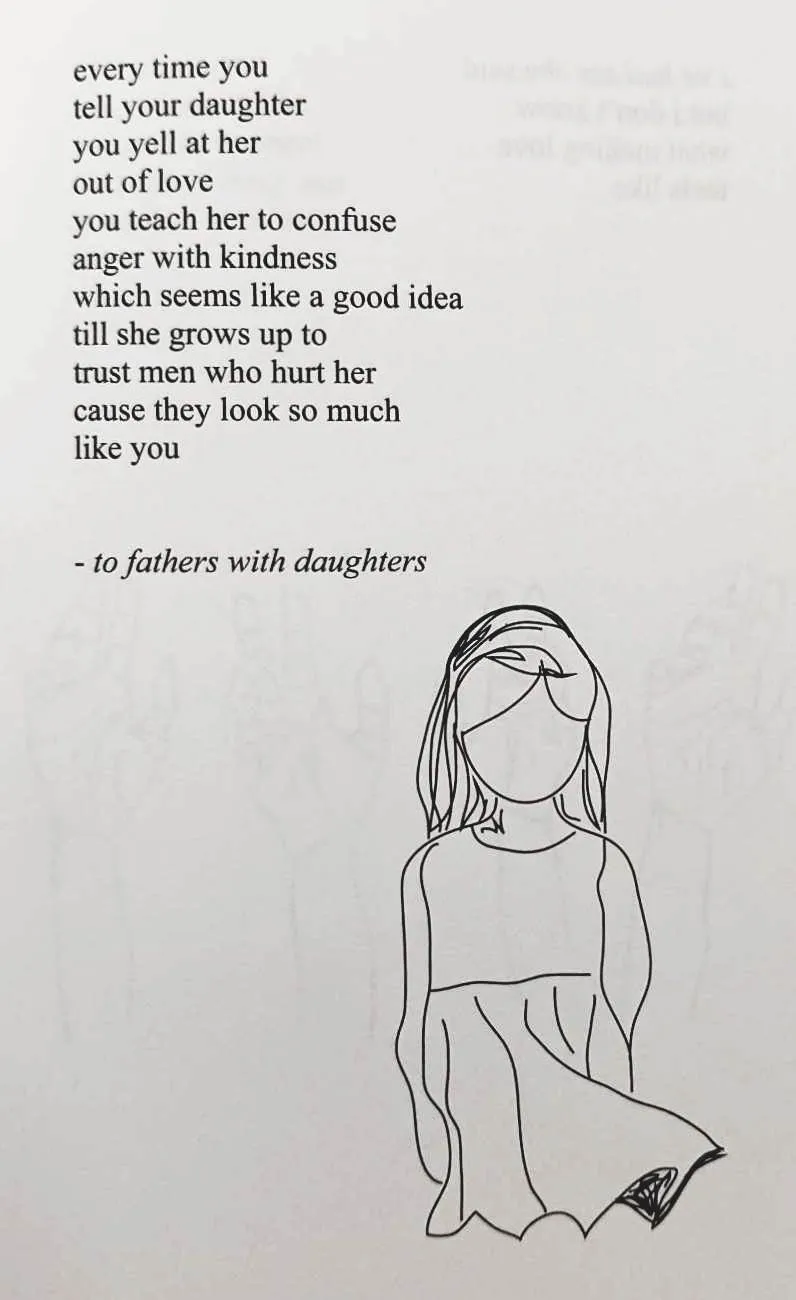 MILK AND HONEY - Rupi Kaur
